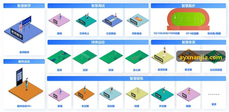 AYX投篮姿态检测示范