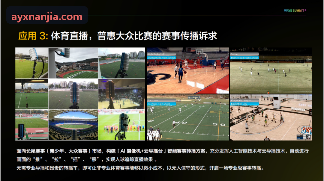 篮球战术跑位防守反击与空切时机