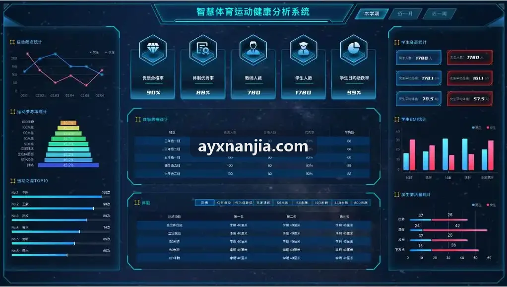 青少年篮球训练核心爆发力与骨骺保护